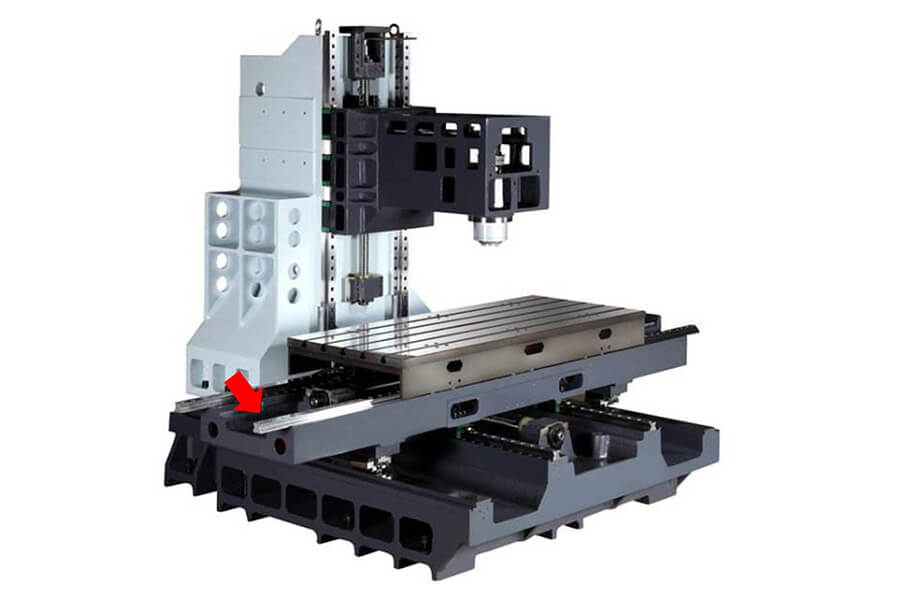 Application of linear rails in CNC machine tools