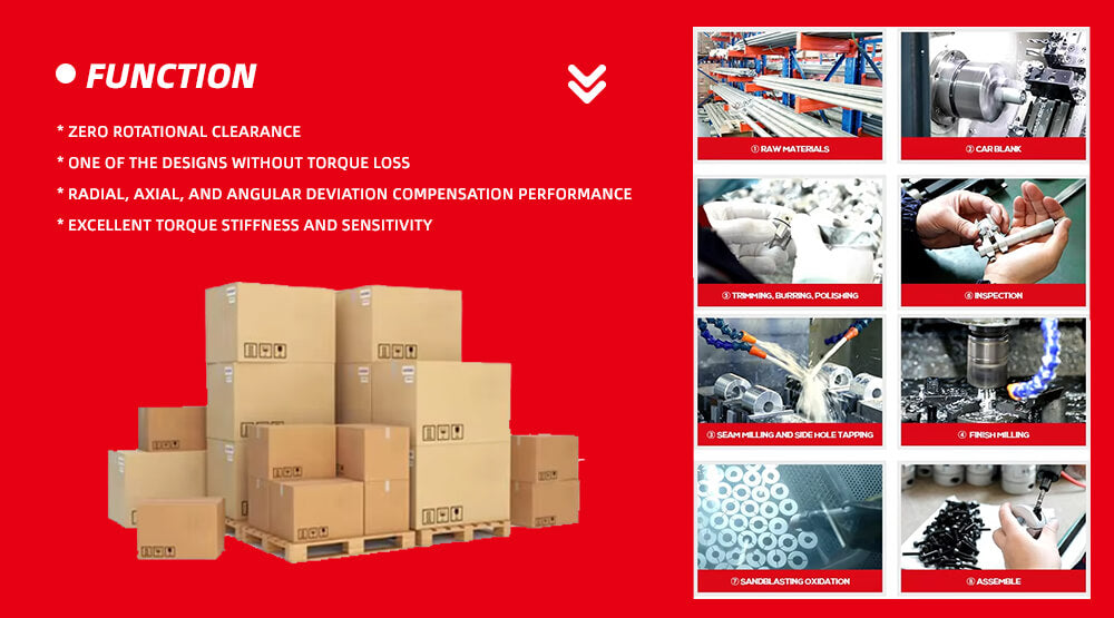 Features of Beam Couplings
