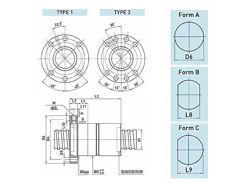 Specifications of FDC Double Nut Ball Screw
