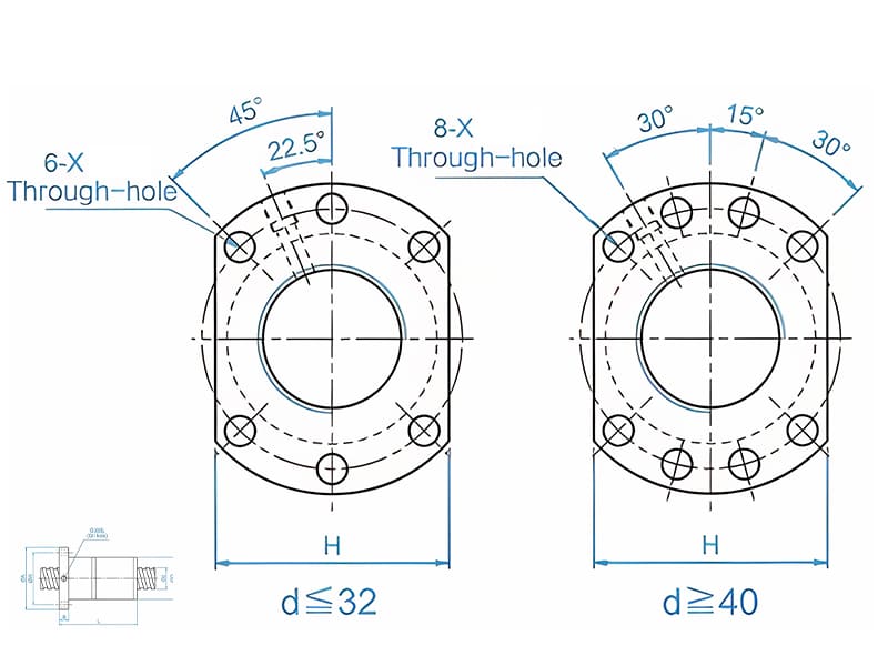 Specification of FFNU Ball Screw Drive System