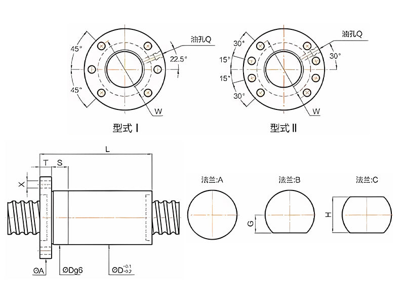 Specification parameter of FDDC ball screw drive system