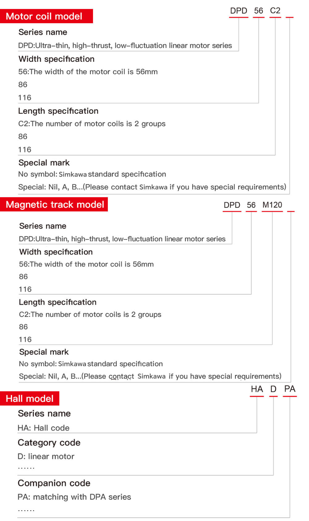 Specifications of DPD linear motion motor