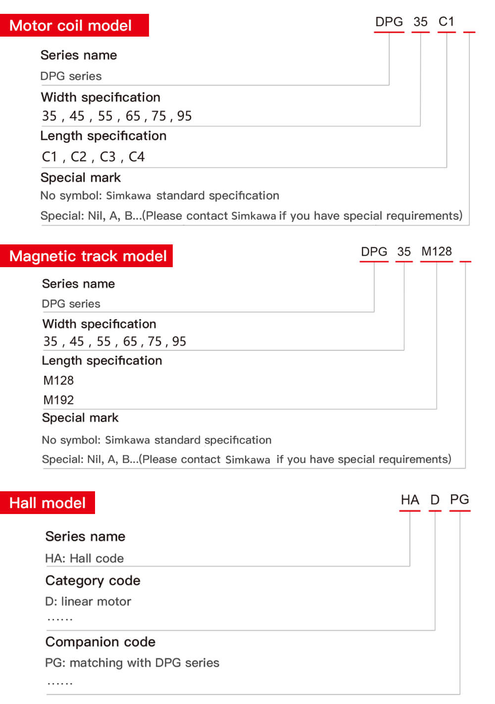 Specifications of DPG Linear Motor Stator