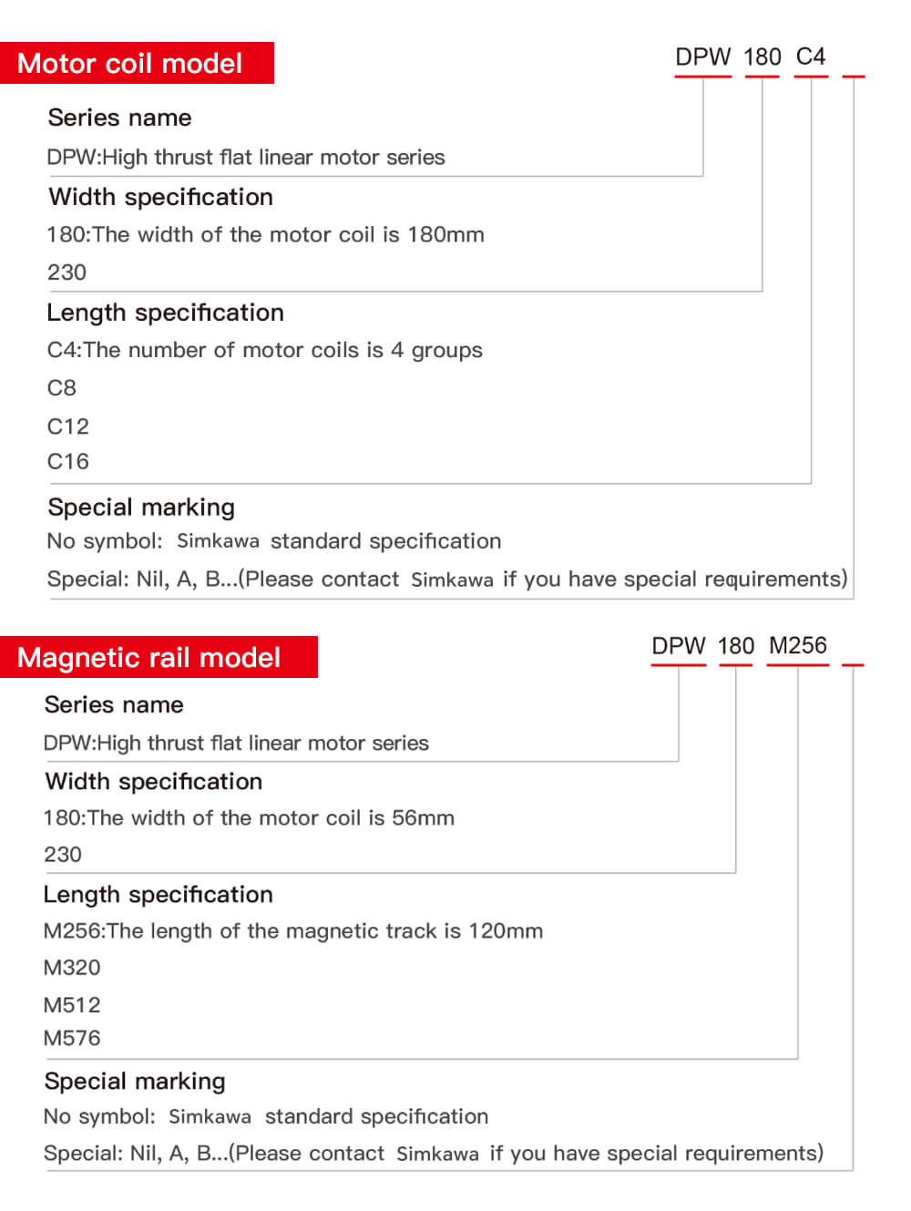 Specifications of DPW Direct Drive Linear Motor