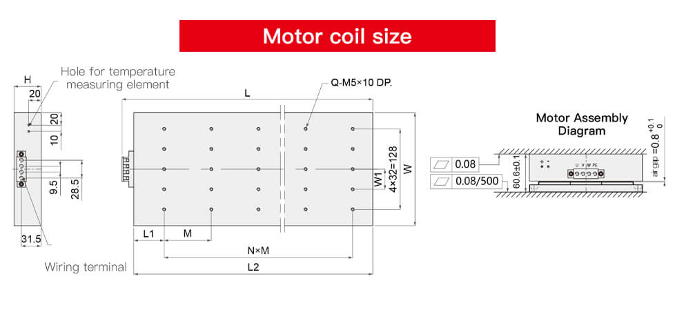 Specifications of Direct Drive Linear Motor DPW Series
