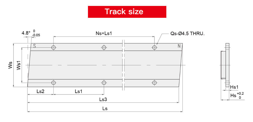 Specifications of Iron Core Linear Motion Motor DPD Series