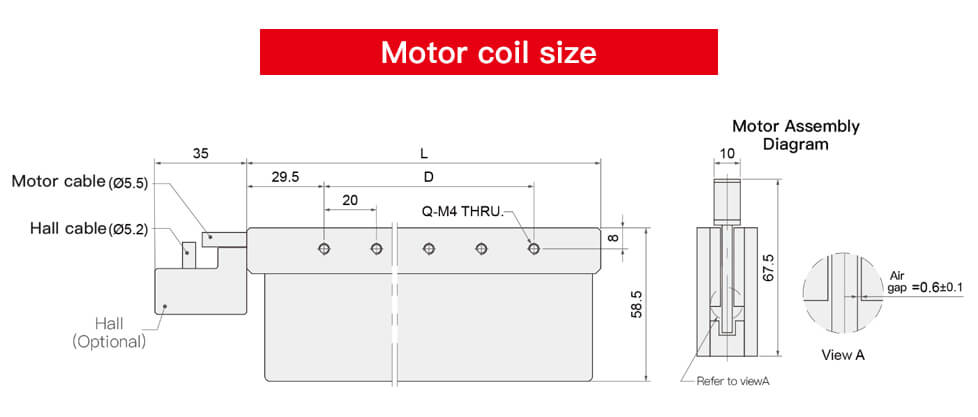 Specifications of Ironless Linear Motor DUD Series