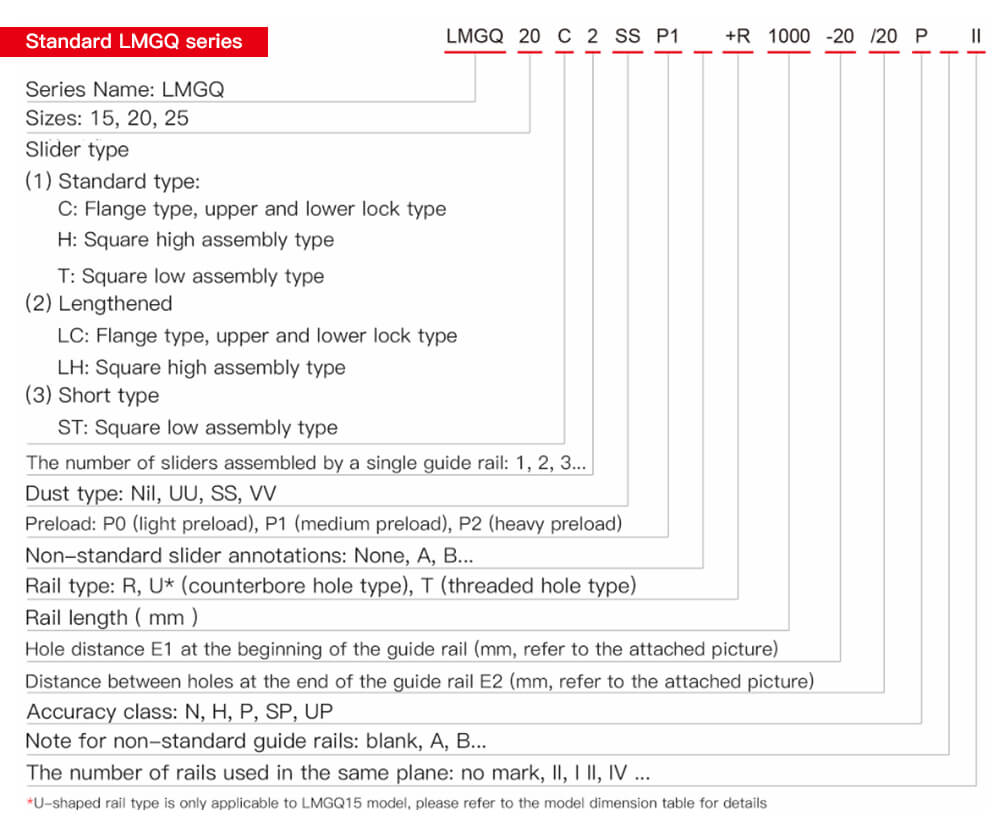 Specifications of LMGQ Linear Guideway