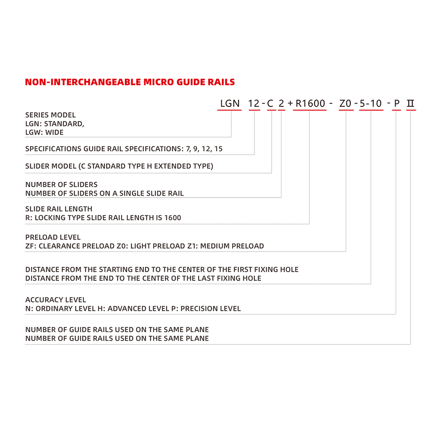Specifications of Miniature Linear Rails Set