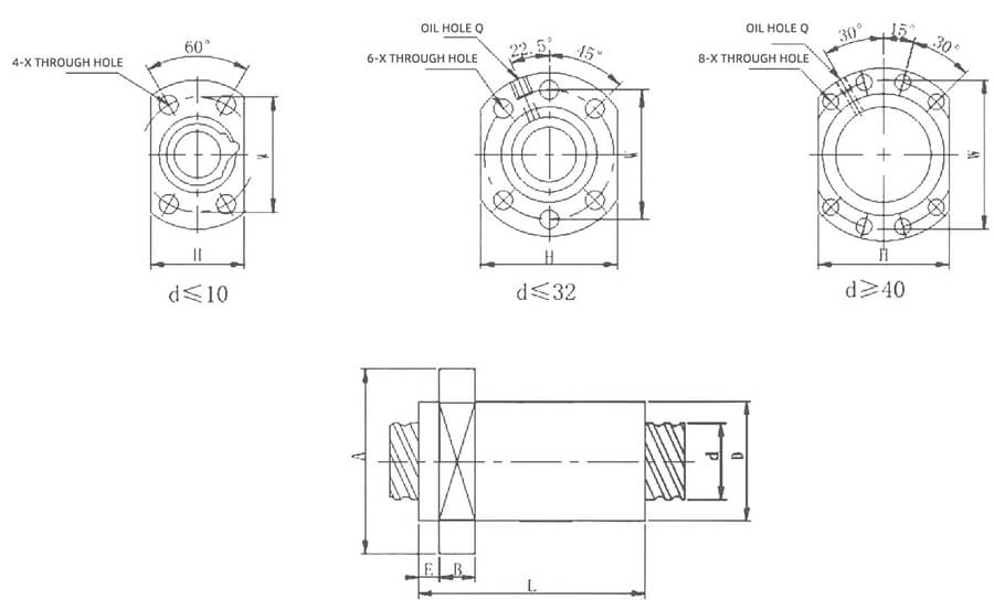 Structures of NSFA Lead Screw Nut