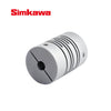 Beam Coupling