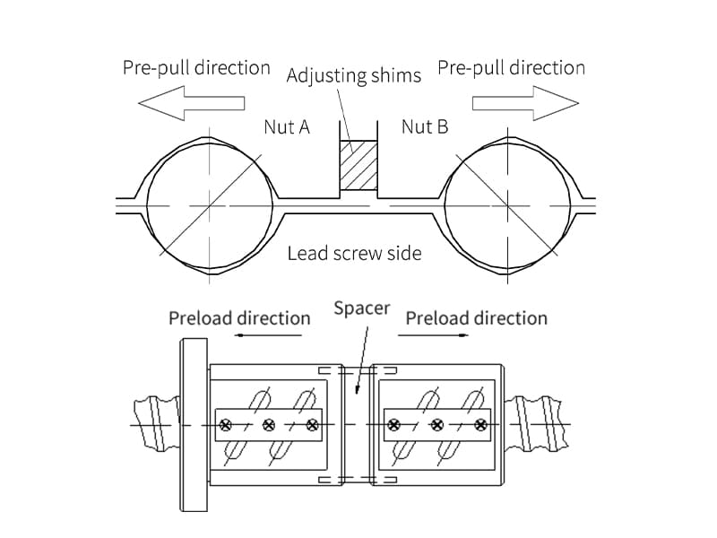 Ball screw axial clearance adjustment