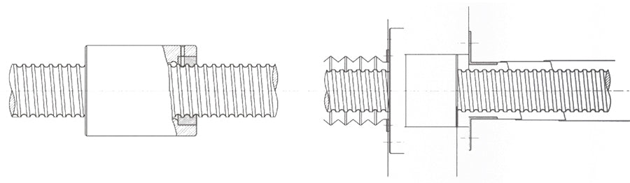 NSFS Screw Nut Dustproof