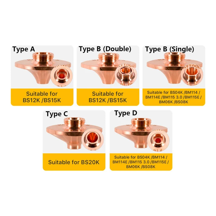 Original RayTools A-Type Single-Layer Nozzle D28 H15 M11 for BS12K BS15K