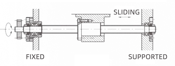 Screw nut fixing method