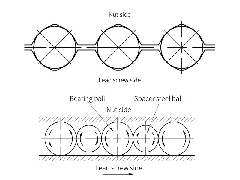 Ball screw axial clearance adjustment