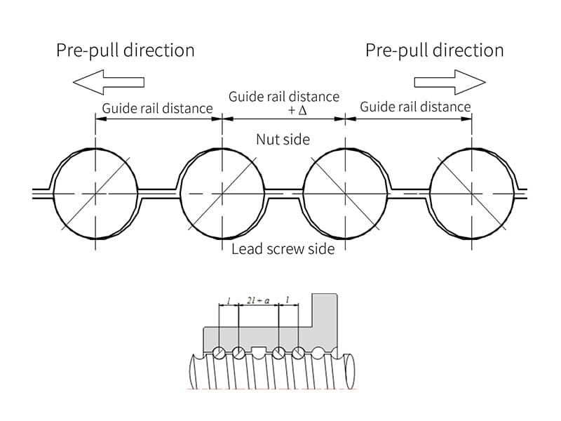 Ball screw axial clearance adjustment