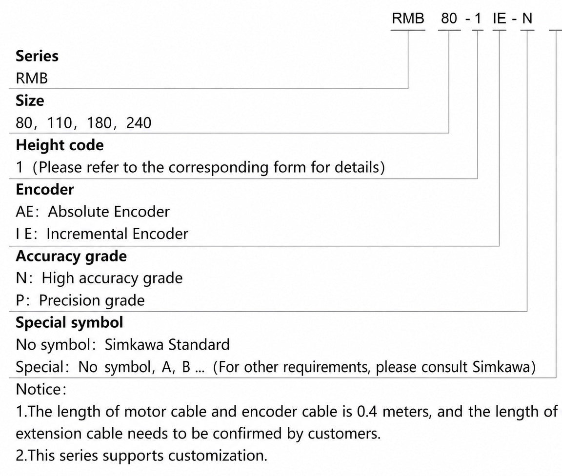Specification of RMB Direct Drive Torque Motor