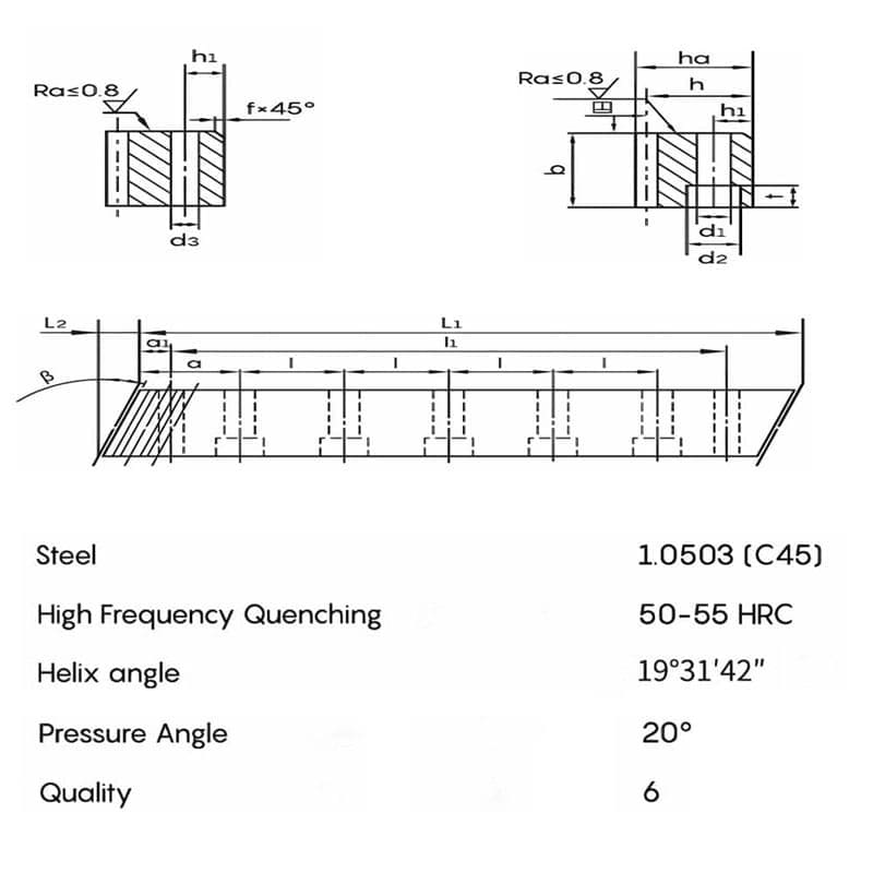 Specifications of precision pinion rack DIN6S