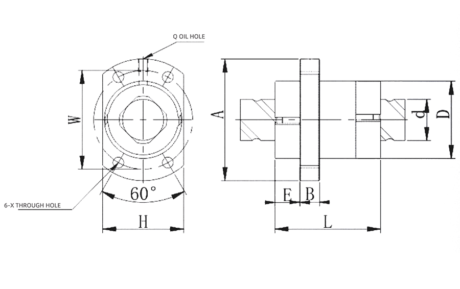 Structures of NSFY Lead Screw Nut